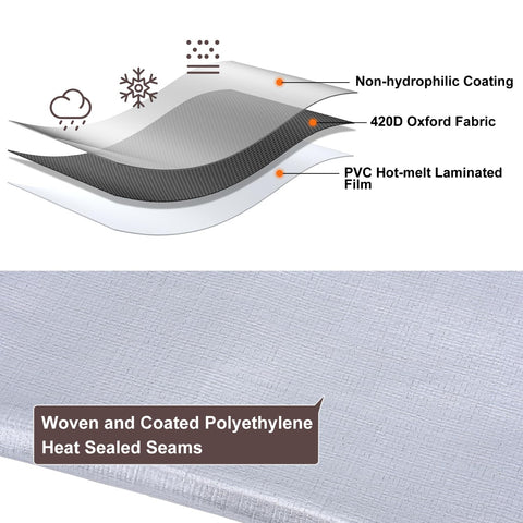 Patiobay Tarp UV-resistant surface protects against sun damage.