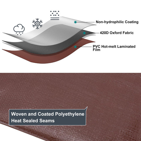 Patiobay tarp waterproof and UV resistant for all-weather protection.