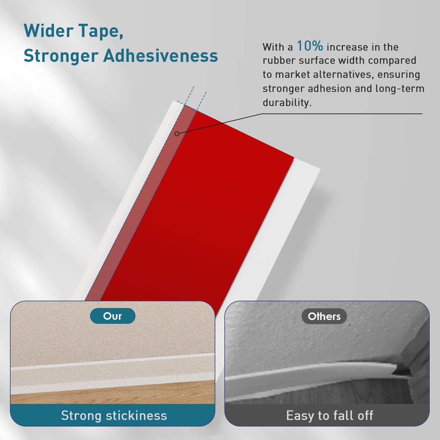 PATTENGO baseboard trim with peel-and-stick design for simple DIY