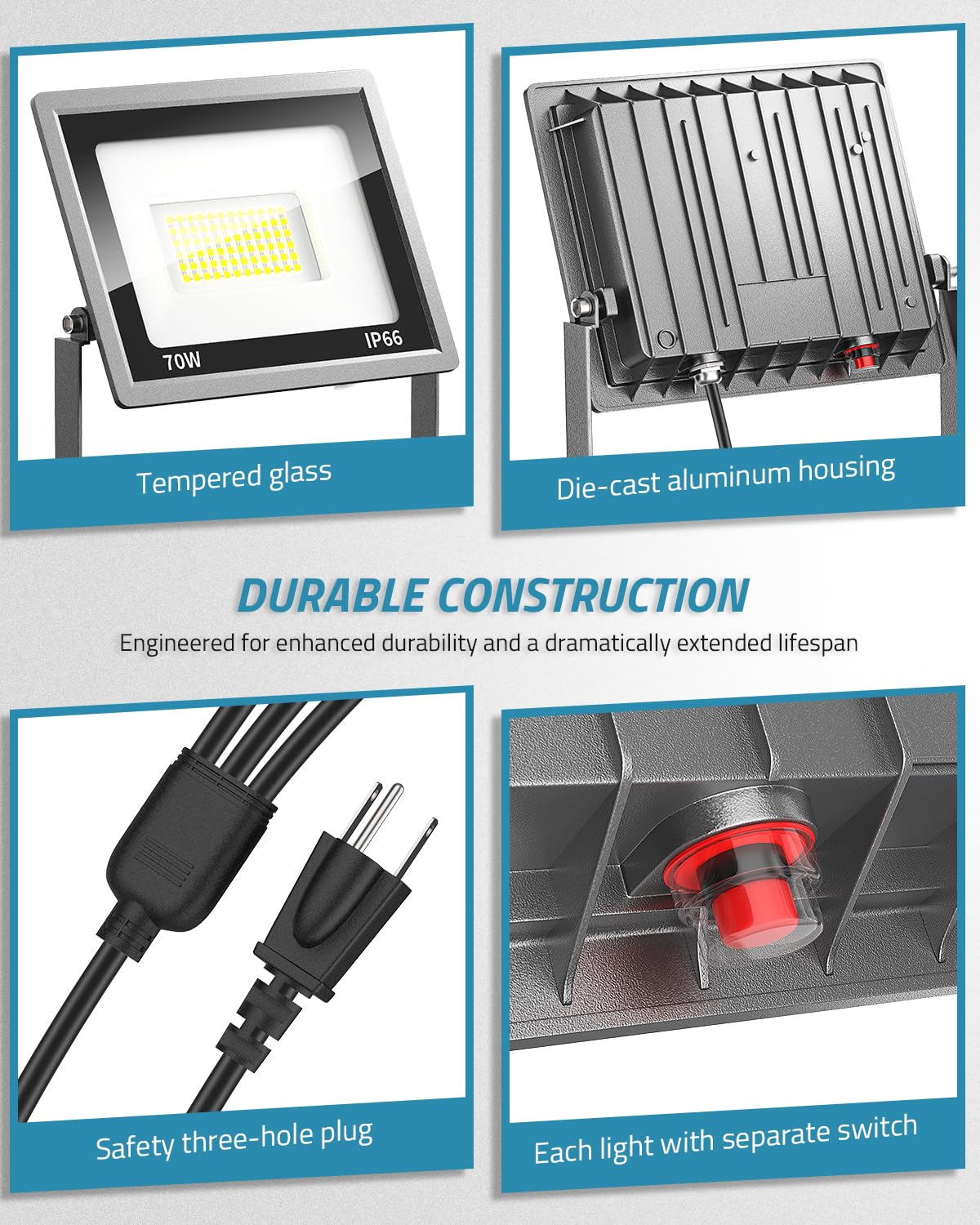 PAULINN IP66 waterproof construction ideal for humidity and dust