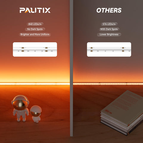 PAUTIX strong 3M adhesive backing keeps strips secure