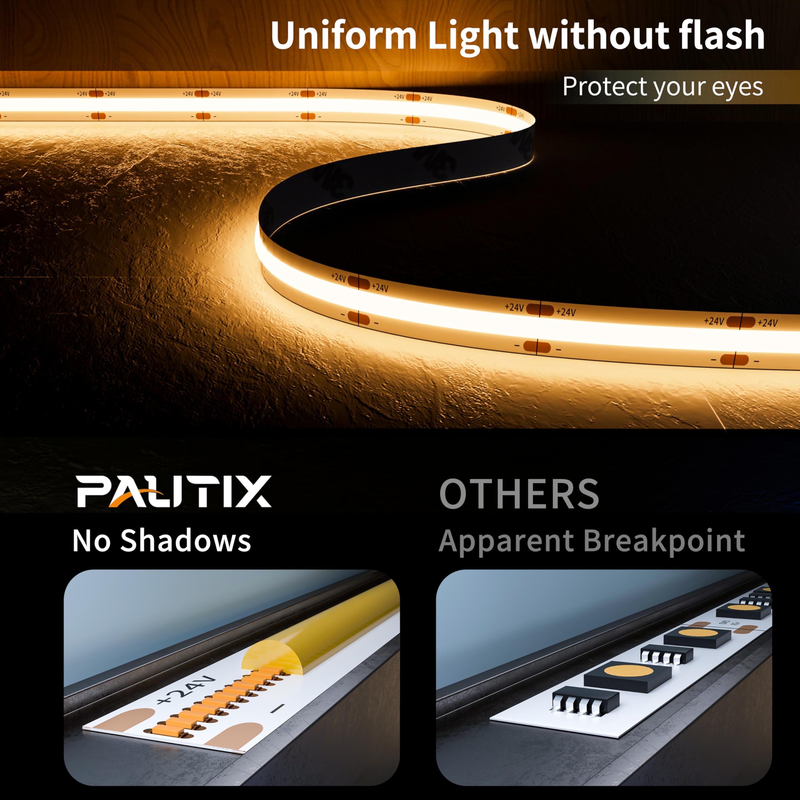 PAUTIX COB LED strip with 180-degree beam for wide-area coverage