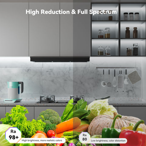 Dimmable option to create ambient or task lighting environments
