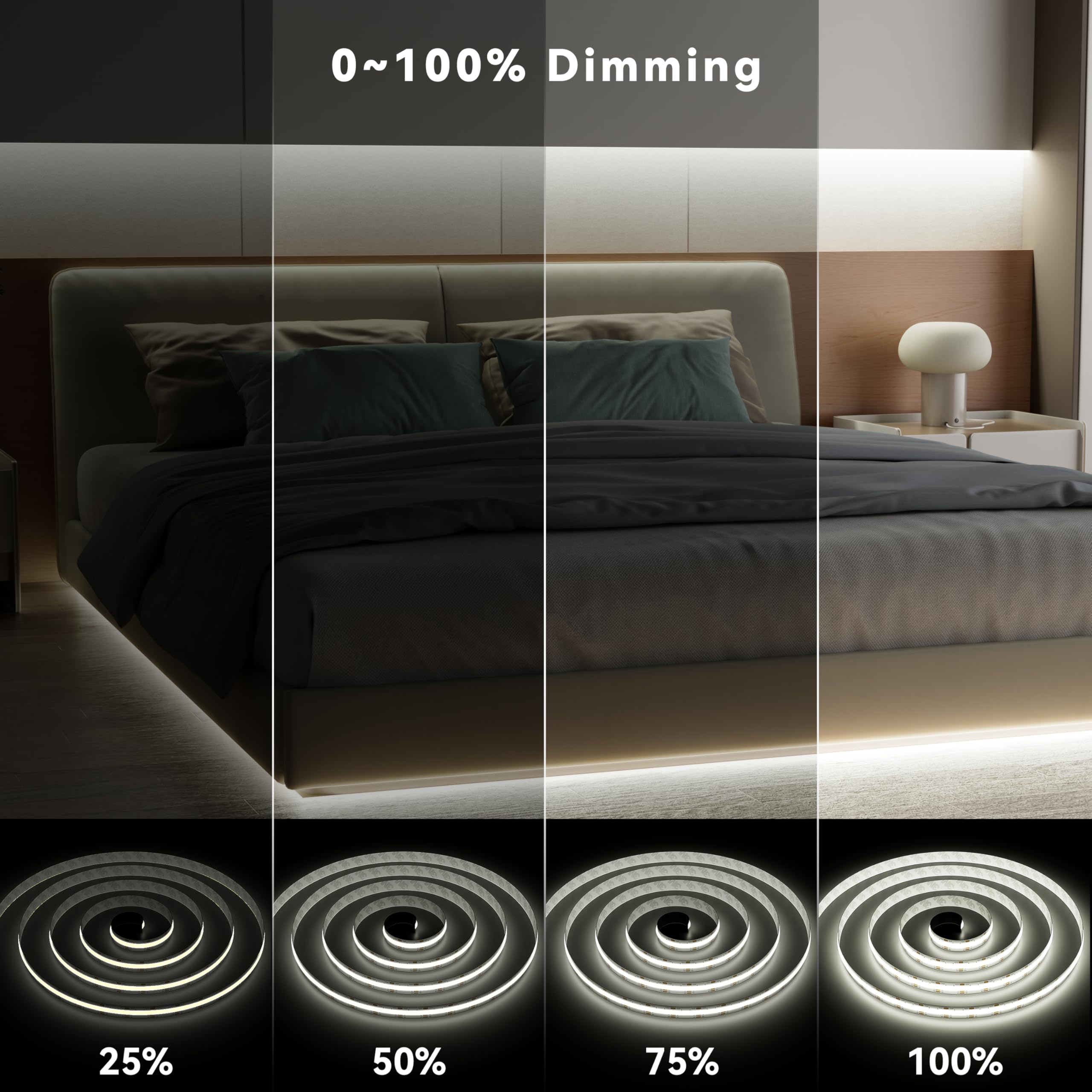 PAUTIX lighting for closets and shelves adds visibility and readability.