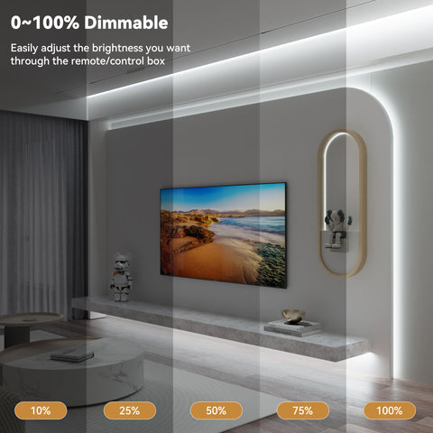RF remote control demonstration, showing wide control range up to 30 meters