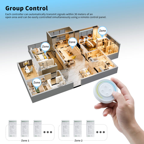 PAUTIX DC12-24V input-output supports versatile strip configurations.