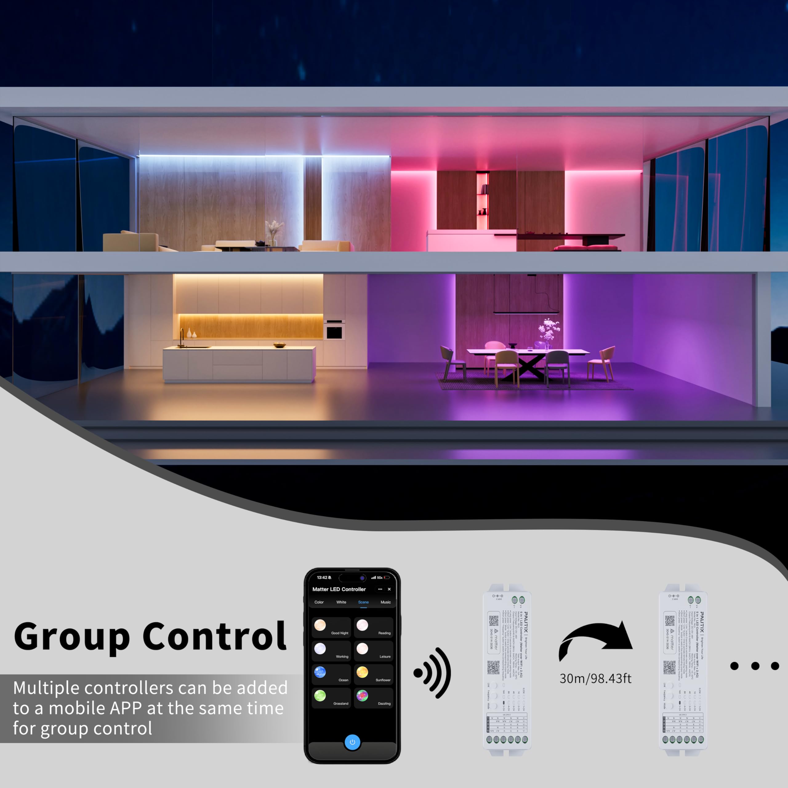 PAUTIX Matter WiFi Controller group control screen showing synchronized lighting.