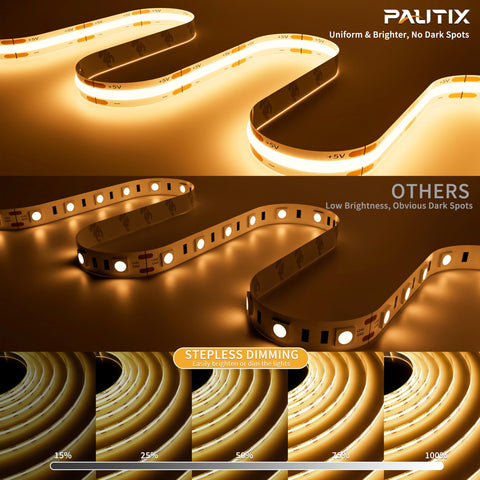 PAUTIX under-cabinet LED strip provides warm task lighting for kitchens.