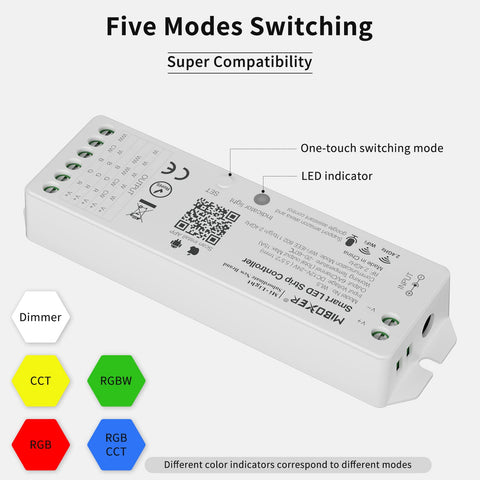 PAUTIX indoor setup with LED strips and dimming scenes