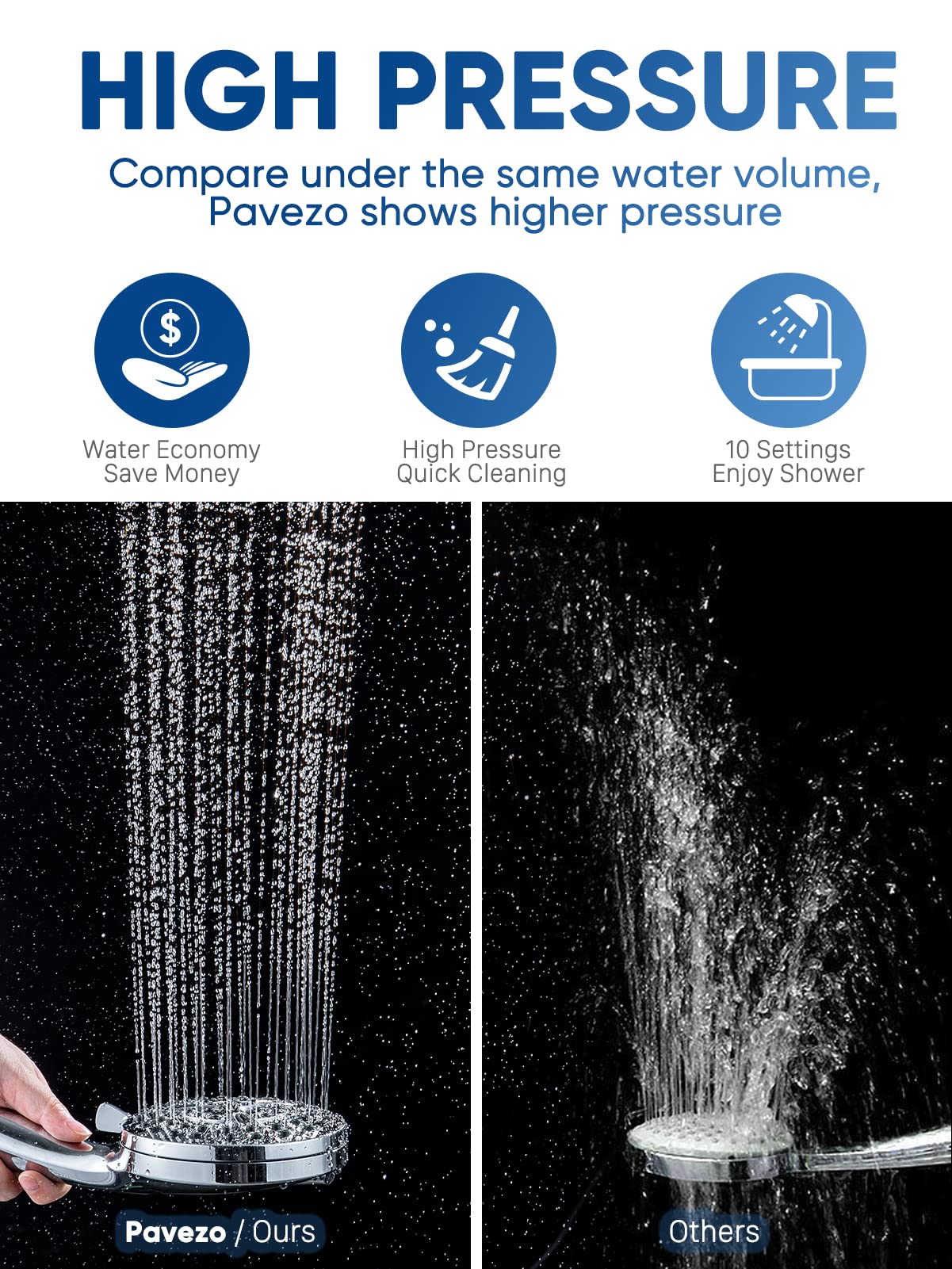 Pavezo 10-mode powerhead for customizable spa-like sprays