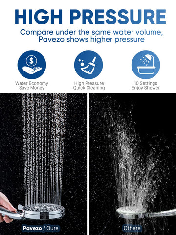 Pavezo 10-mode powerhead for customizable spa-like sprays