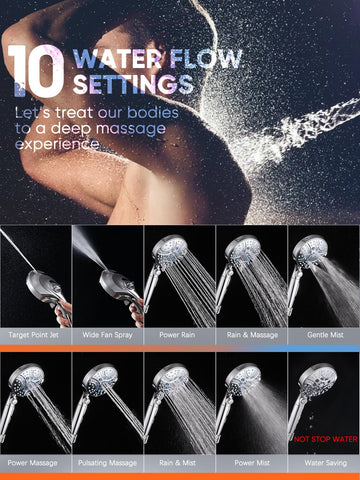 Pavezo 15-stage filtration with detachable filtered head