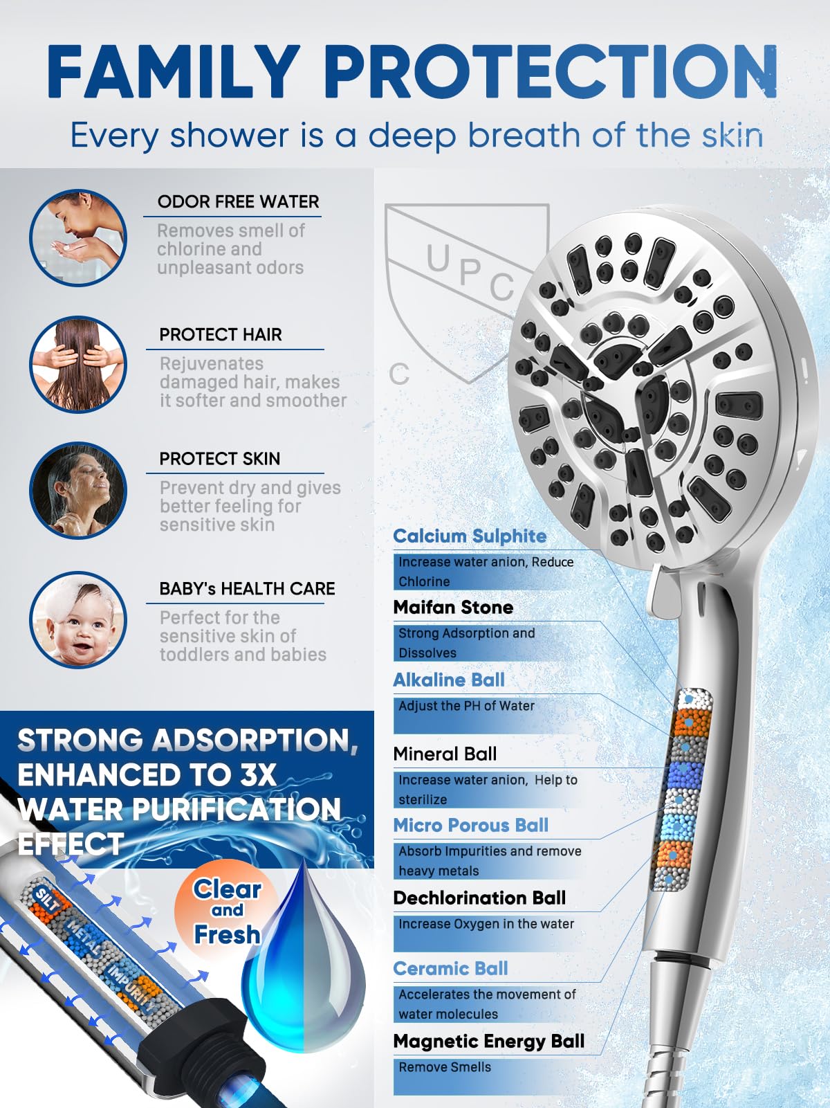 Pavezo pet wash mode for quick, comfortable cleansing of pets