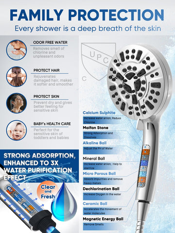 Pavezo pet wash mode for quick, comfortable cleansing of pets