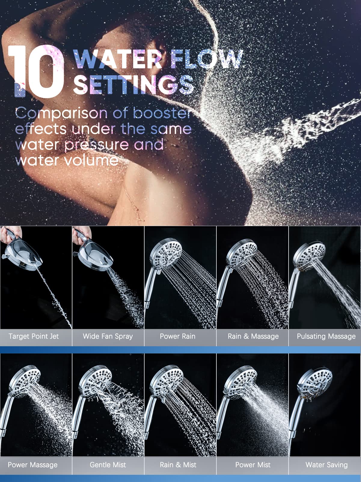 Pavezo shower head with 60-inch stainless steel hose for flexible reach