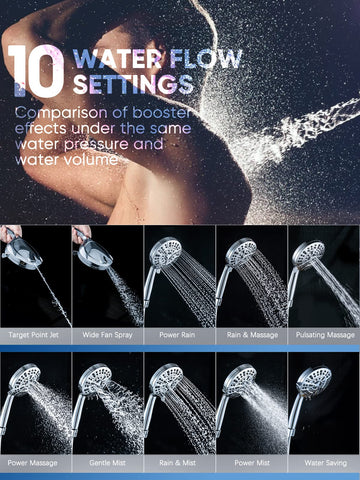 Pavezo shower head with 60-inch stainless steel hose for flexible reach