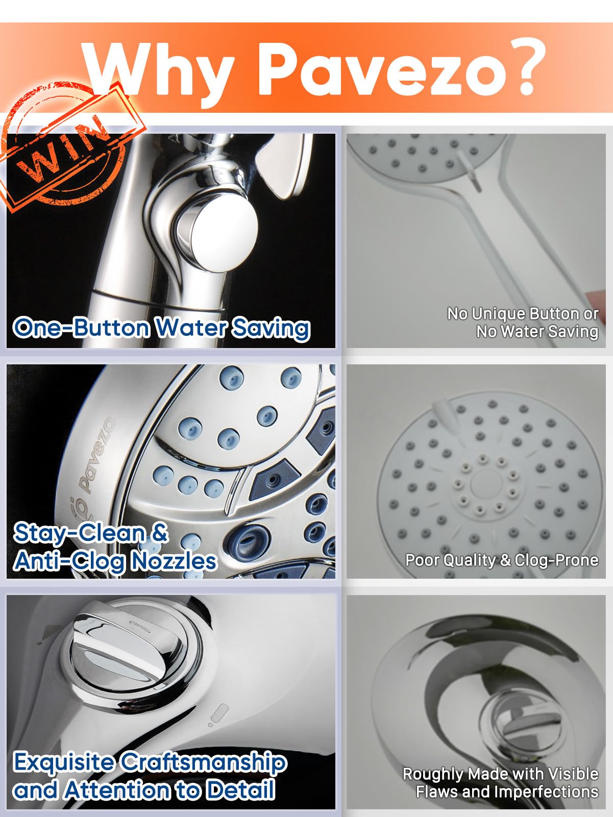 Pavezo six-zone nozzle design for full-coverage spray