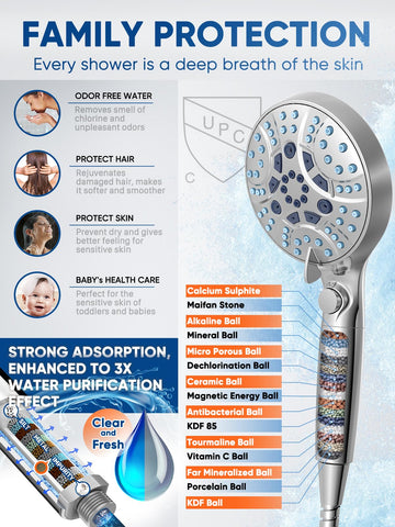 Pavezo stainless-steel hose included for durable setup