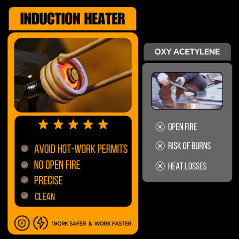 Pawcute induction heater LED light for dark spaces