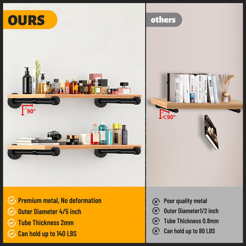 Payivsve heavy-duty 140lbs-capacity brackets keep weights secure on shelves.