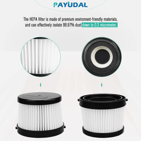 Close-up of PAYUDAL DCV501HB HEPA filter material and pleats with high efficiency