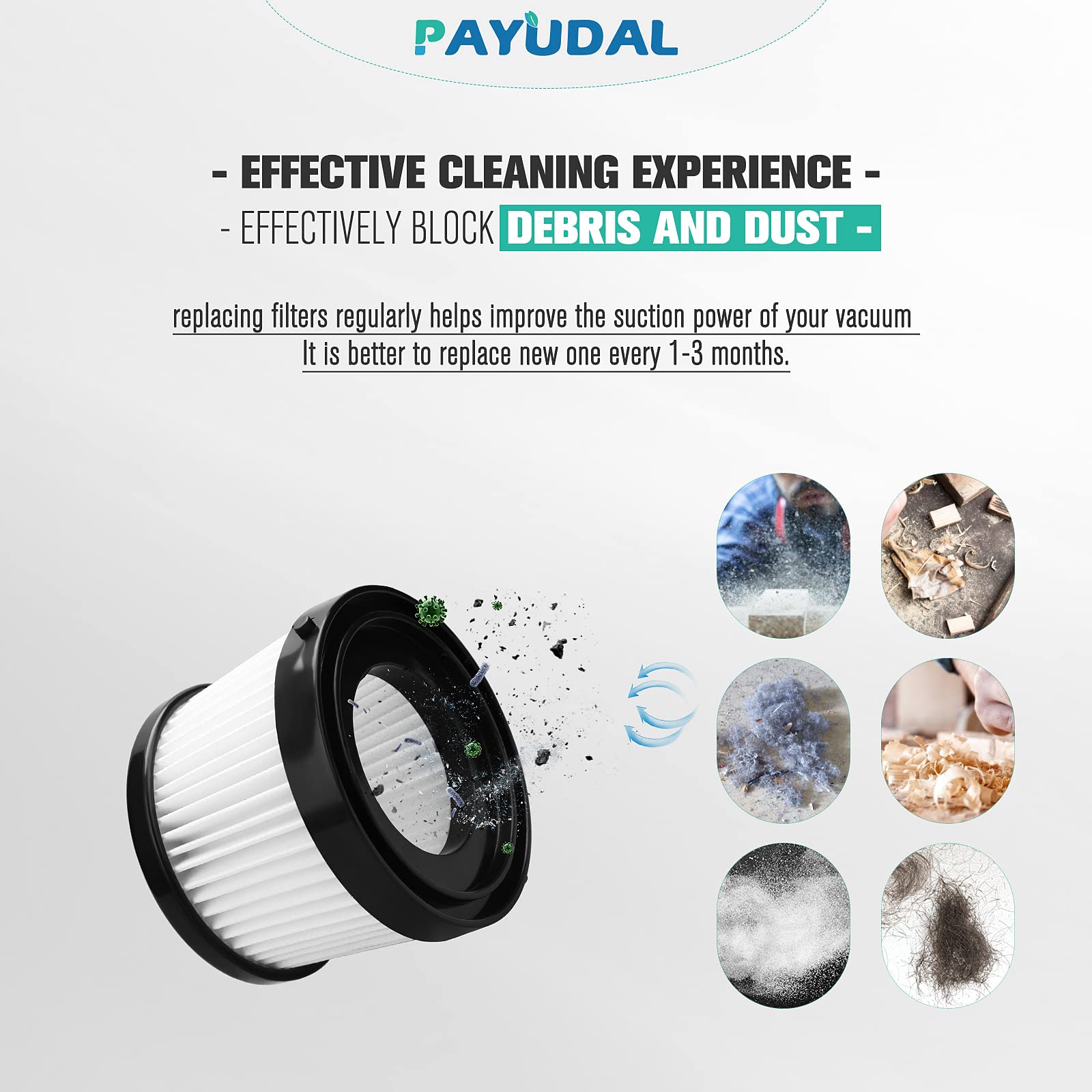 PAYUDAL replacement kit in use during car interior cleaning