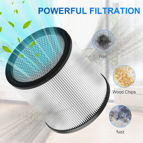 PAYUDAL DXVC6910 cartridge filter pack of two enables easy replacements.