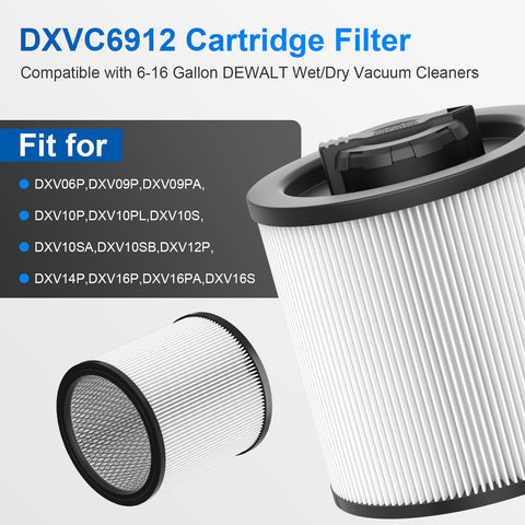 PAYUDAL DXVC6910 cartridge filter pleated design improves airflow and reduces clogging.