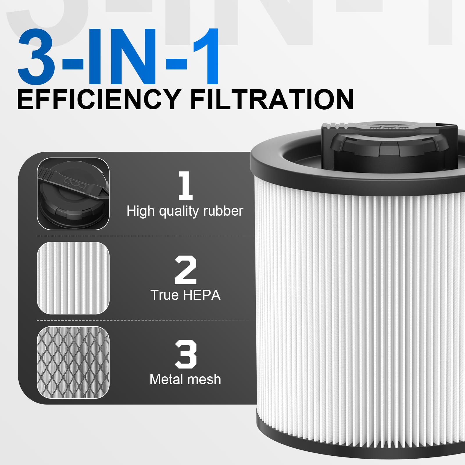 PAYUDAL DXVC6910 cartridge filter side view showing pleated design for better airflow.