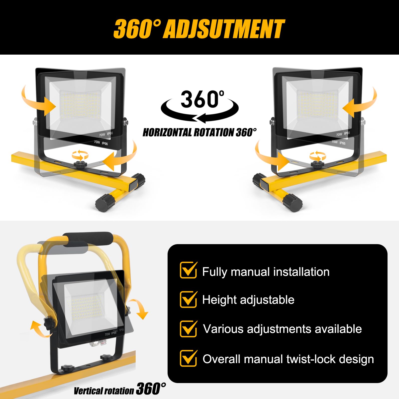 PBPHX durable aluminum housing withstands rugged job sites