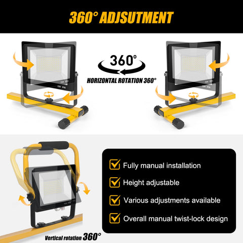 PBPHX durable aluminum housing withstands rugged job sites
