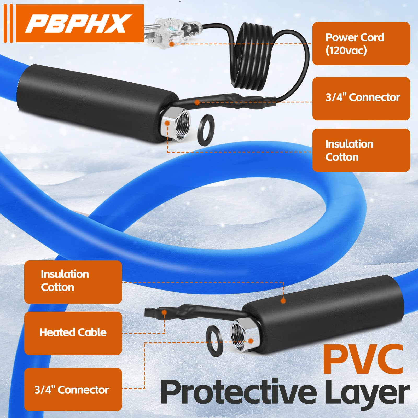 PBPHX stainless steel connectors reduce leaks during camping trips