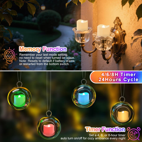 PChero LED charging indicator shows progress from red to green.