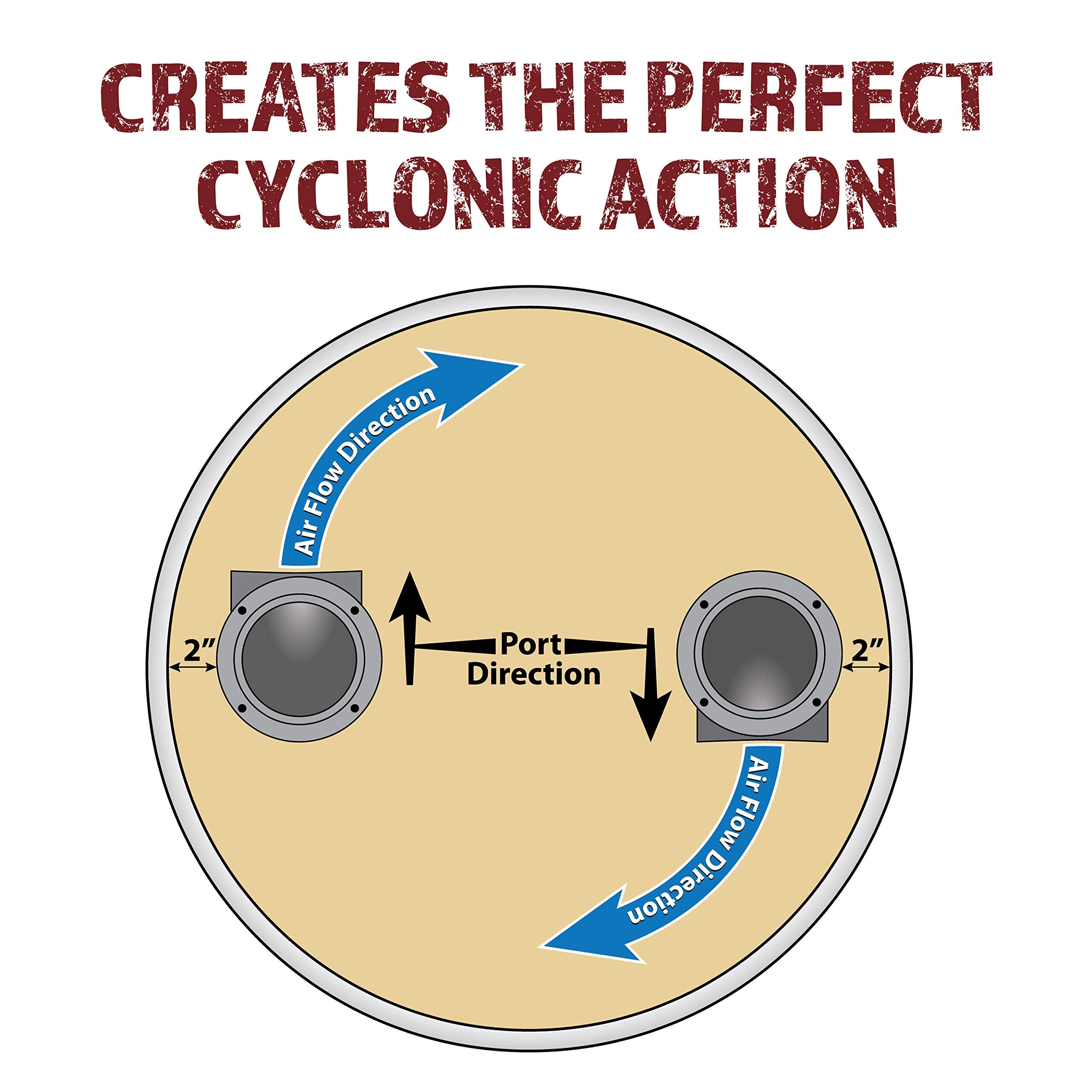 Peachtree Cyclone Dust Separator Kit connected to a 5-gallon bucket