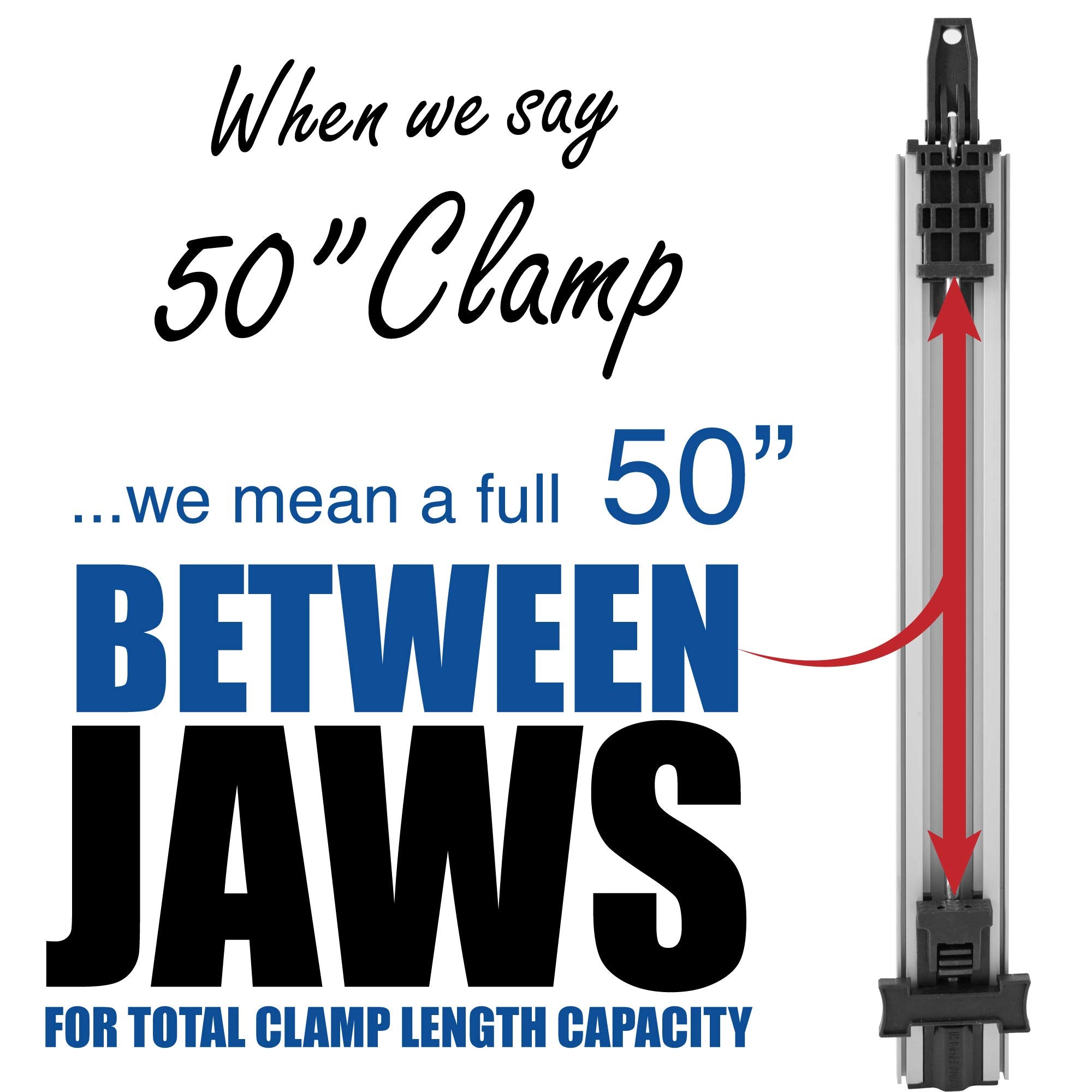 Peachtree ProGrip saw guide clamp enables quick alignment for plywood and dados
