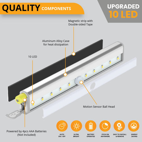 PeakPlus motion sensor light in closet brightens shelves without wiring