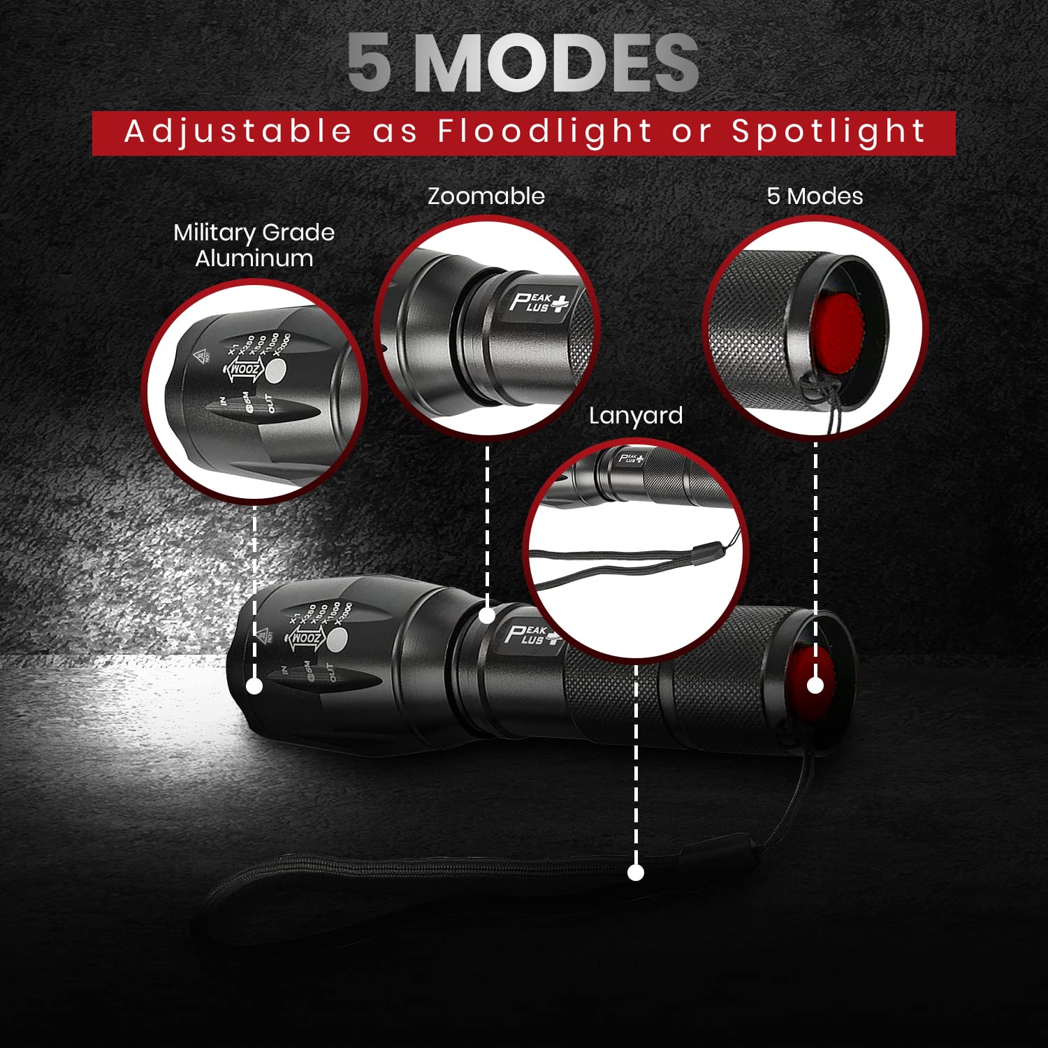 PeakPlus LFX1000 zoom beam demonstrates adjustable focus for long-range or wide-area illumination.