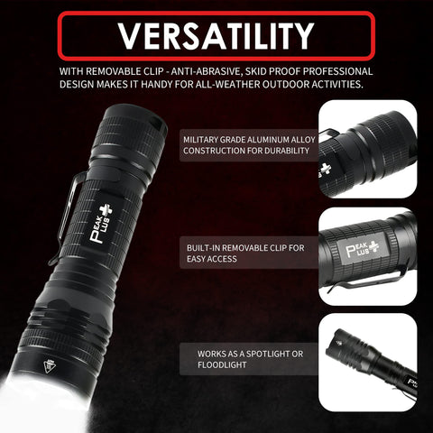 PeakPlus PTAC1000 pocket clip ready for easy access