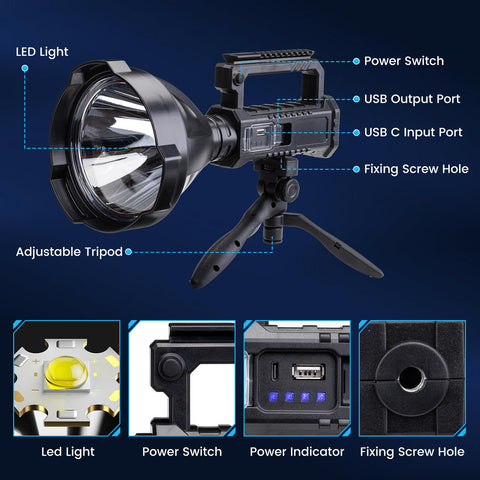 Peascat IPX5 waterproof spotlight withstands rain and snow.