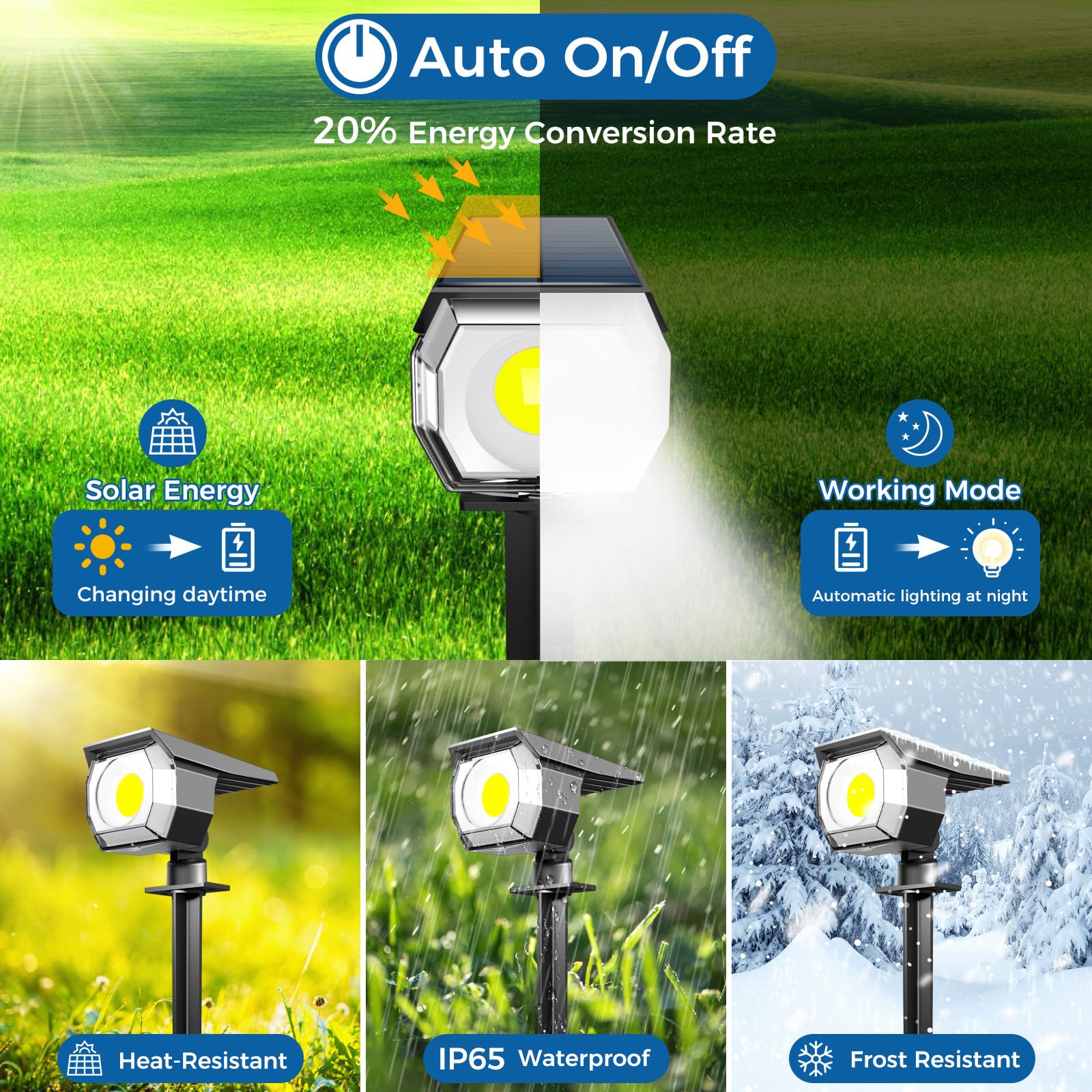 Peasur 3-mode brightness lets you customize lighting.