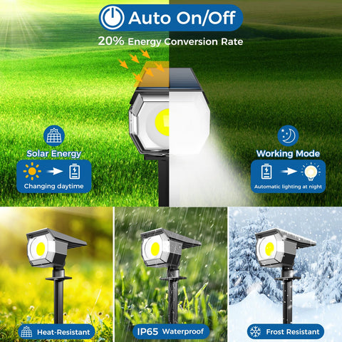 Peasur 3-mode brightness lets you customize lighting.