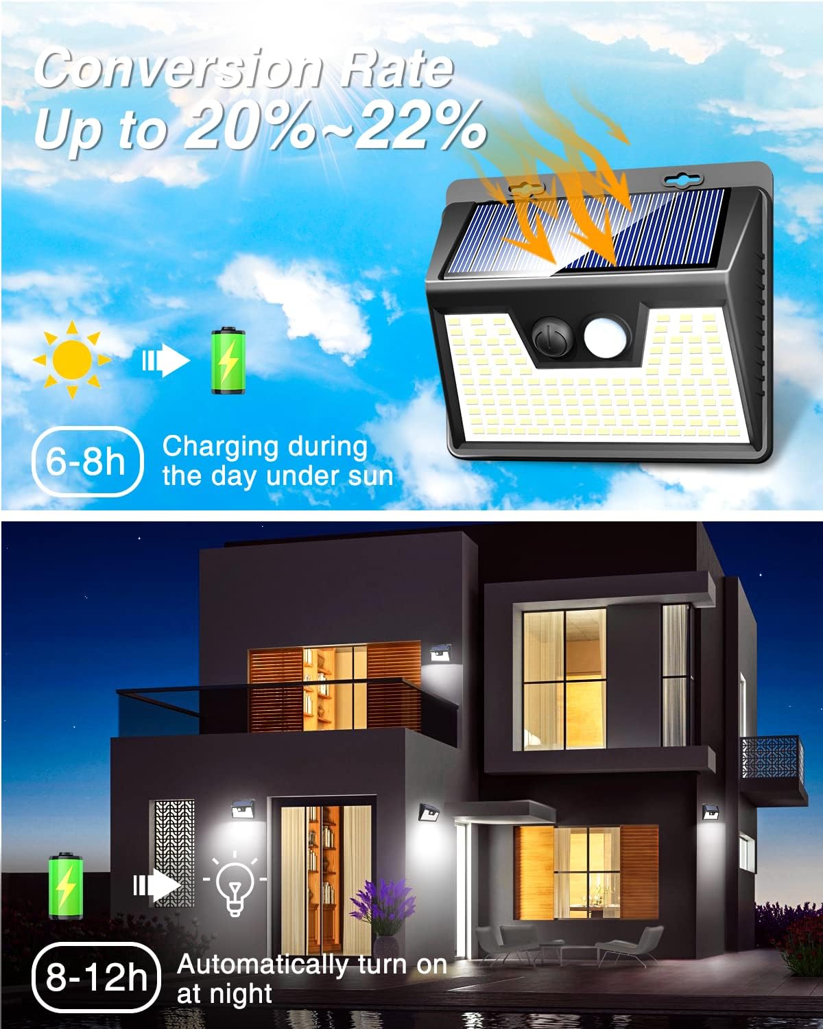 Peasur three lighting modes adapt to activity and ambient light
