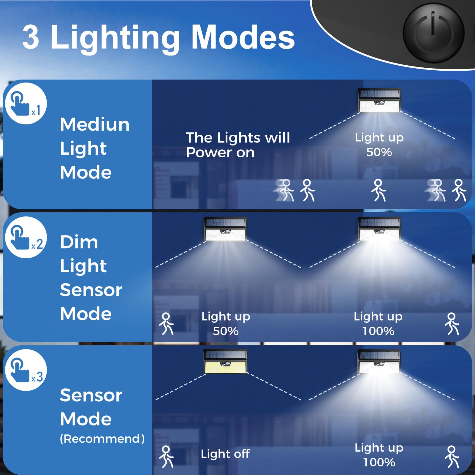 Peasur 3-mode solar light demonstrates motion-activated brightness