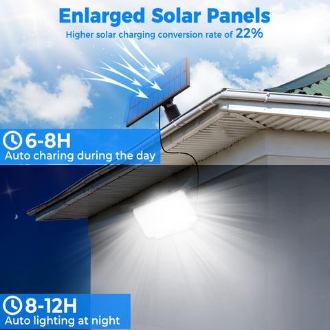 Peasur 318-LED solar flood light emitting wide beam across yard