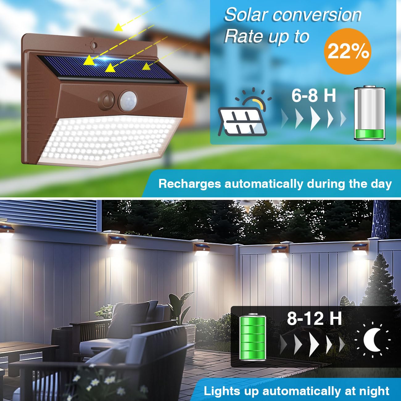 Peasur brown solar outdoor lights illuminate a garden path with motion sensing glow