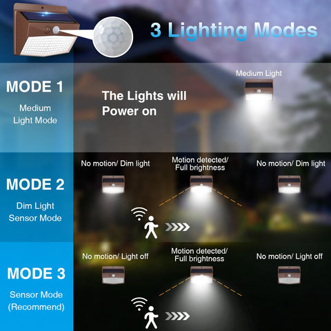 Peasur brown solar outdoor lights show motion sensor activation at dusk