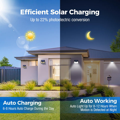 Peasur IP65 waterproof solar lights withstand rain and dust.
