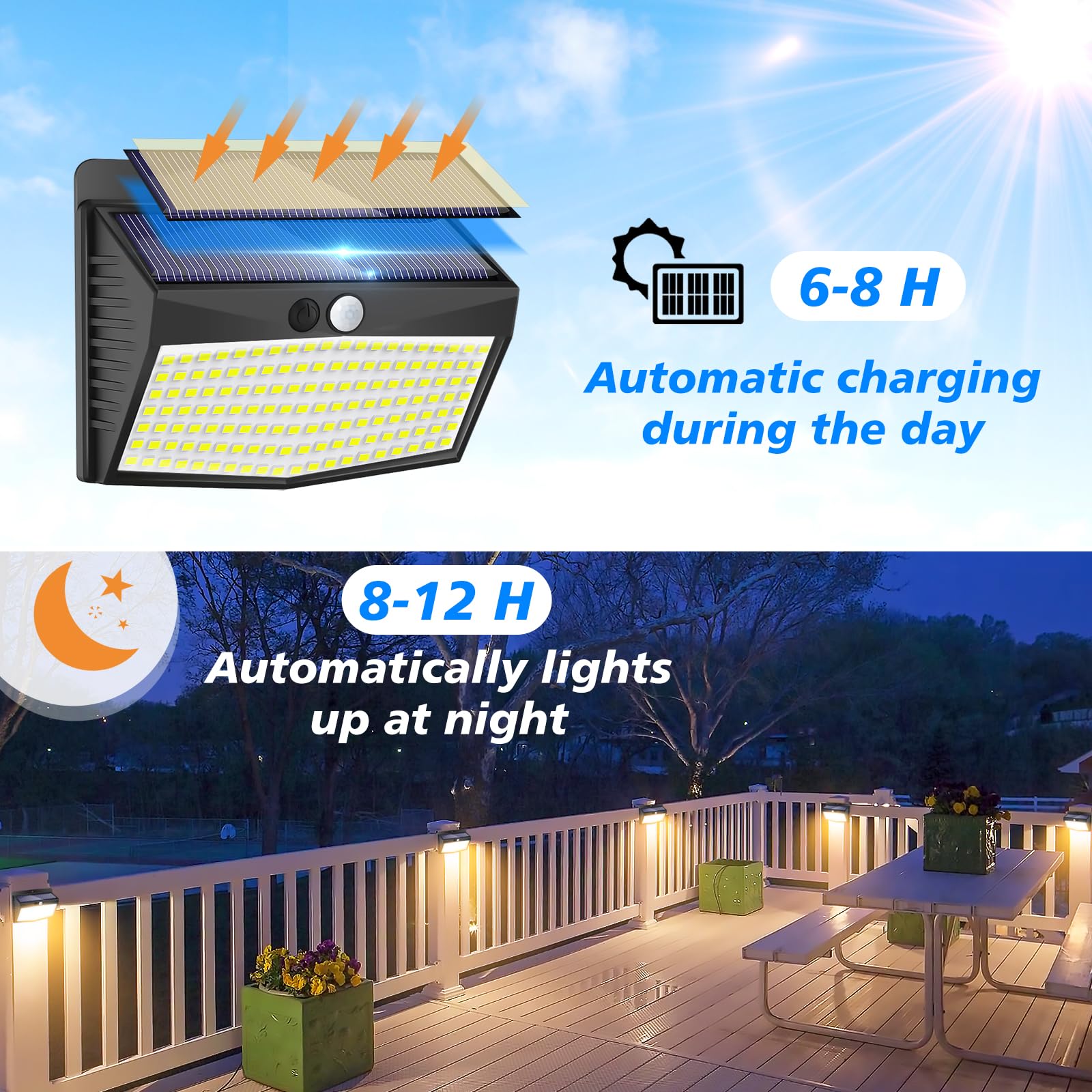 Peasur motion-sensor activation demonstrates automatic lighting as you approach your yard.