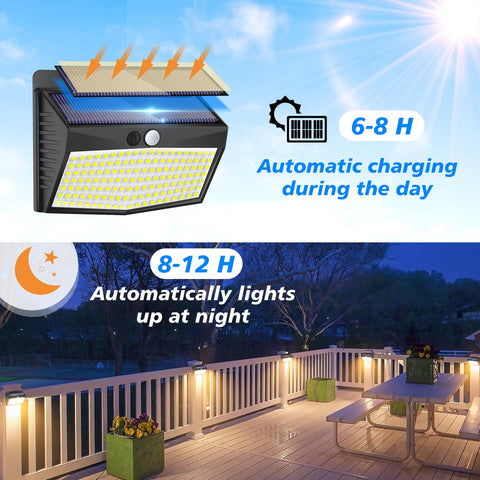 Peasur motion-sensor activation demonstrates automatic lighting as you approach your yard.