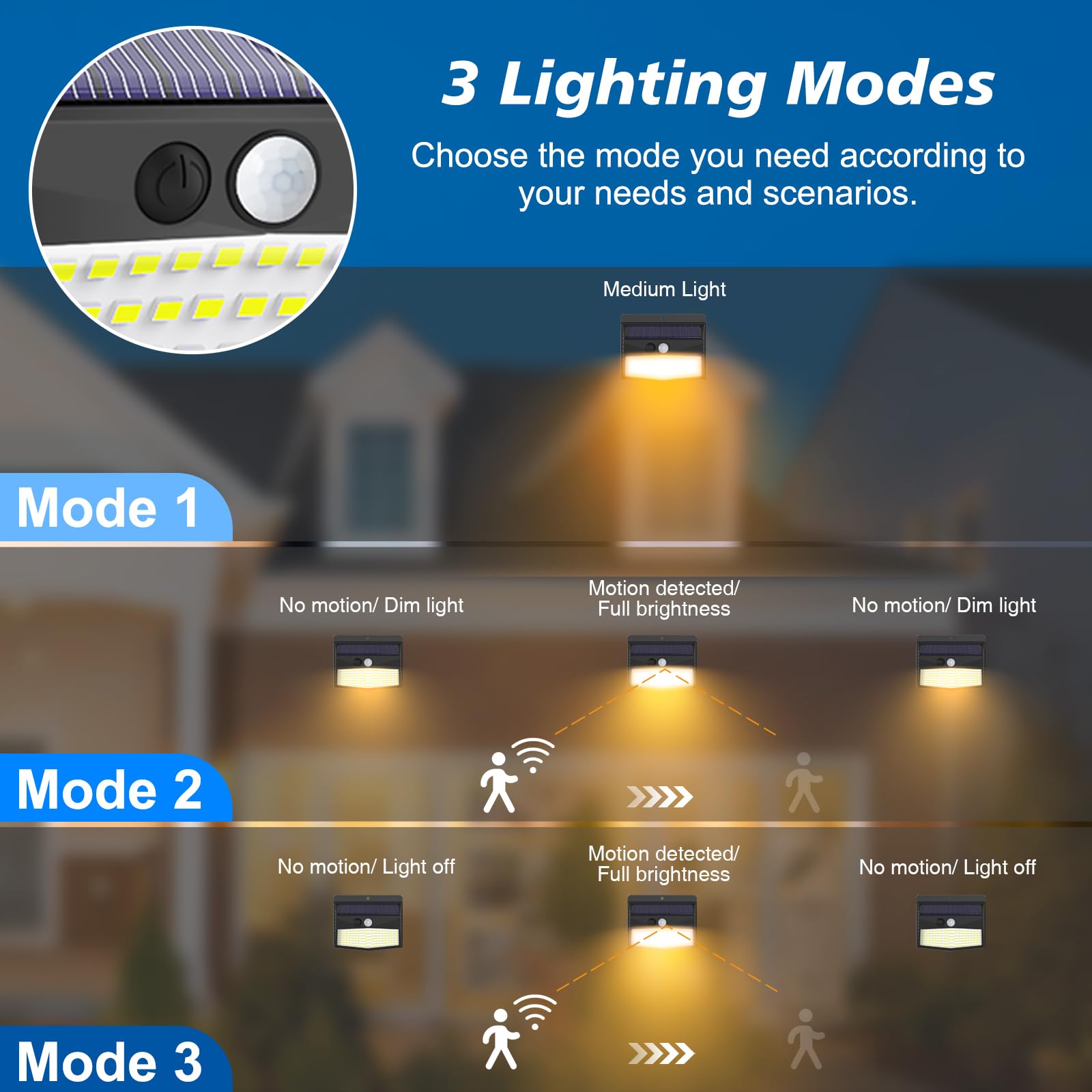 Peasur six-pack solar lights shown with mounting hardware for easy outdoor installation.